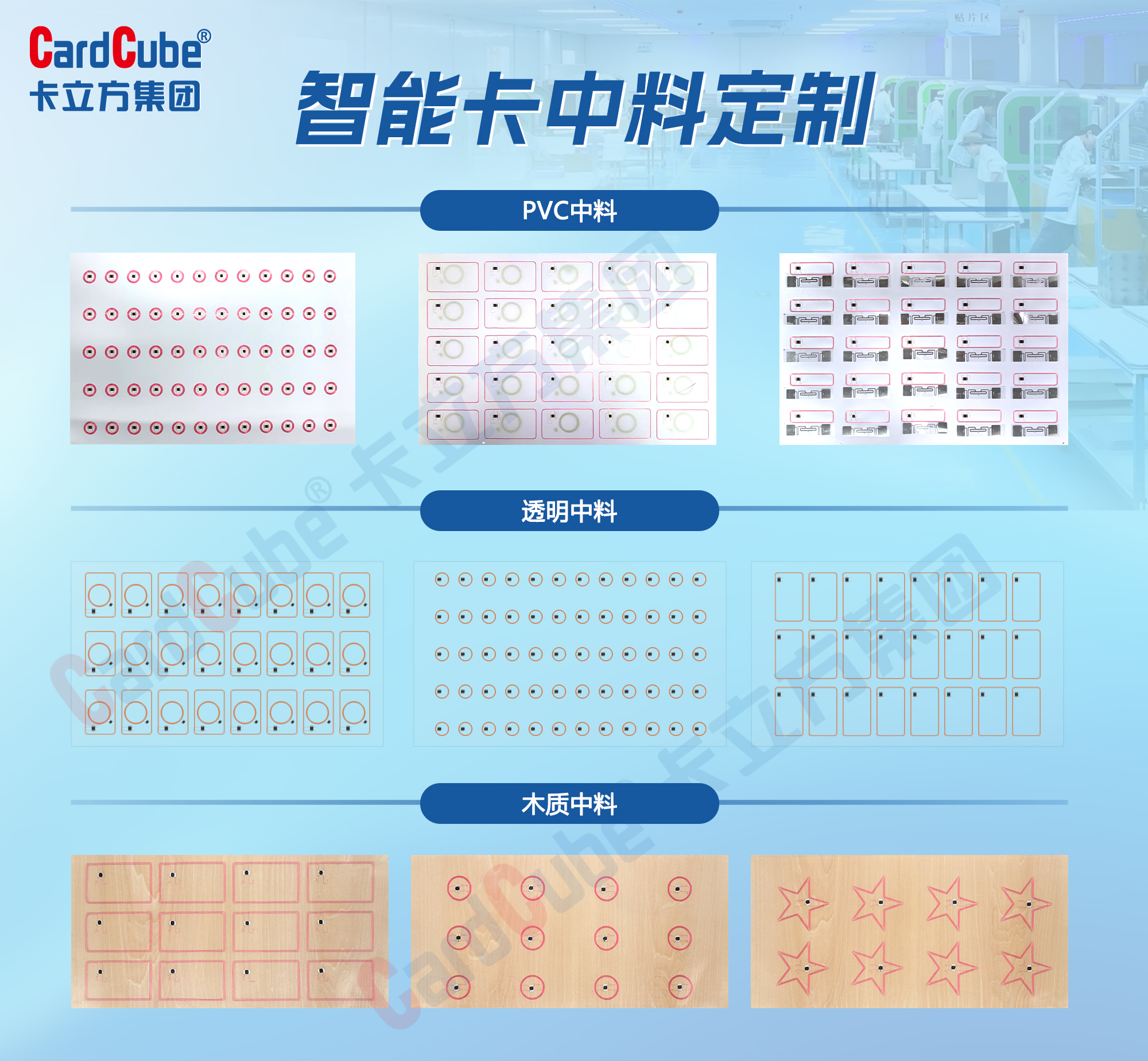 雙基地發(fā)力！卡立方集團(tuán)智能卡Inlay中料工廠月產(chǎn)能破3600萬(wàn)張，NFC智能卡中料定制靈活賦能行業(yè)
